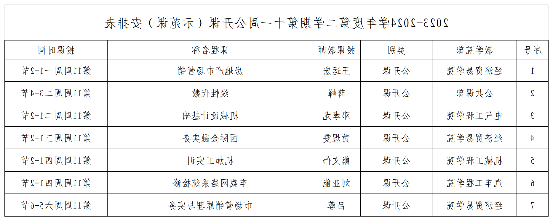 2023-2024学年度第二学期第十一周公开课（示范课）安排表_Sheet1.png