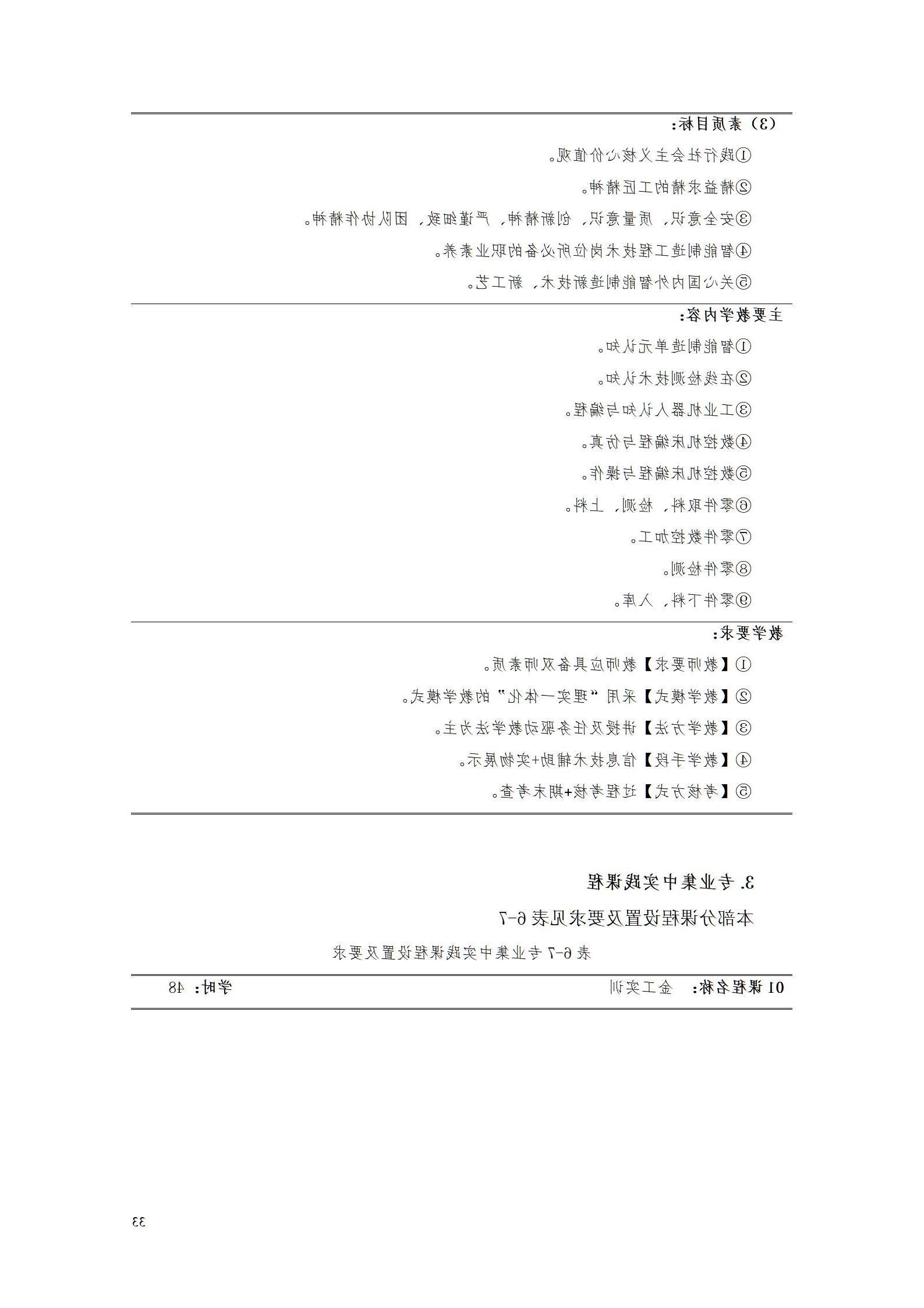 赌博平台2022级智能制造装备技术专业人才培养方案20220905_35.jpg