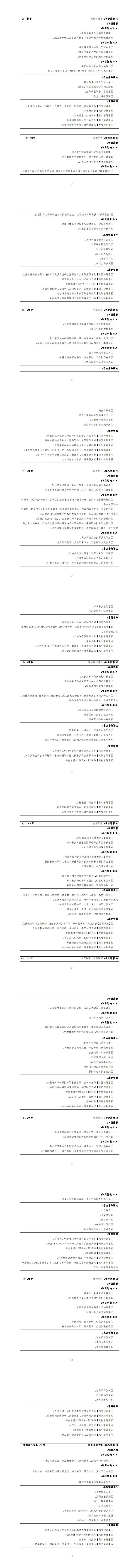 赌博平台2023级机电一体化技术专业人才培养方案_17-24.jpg