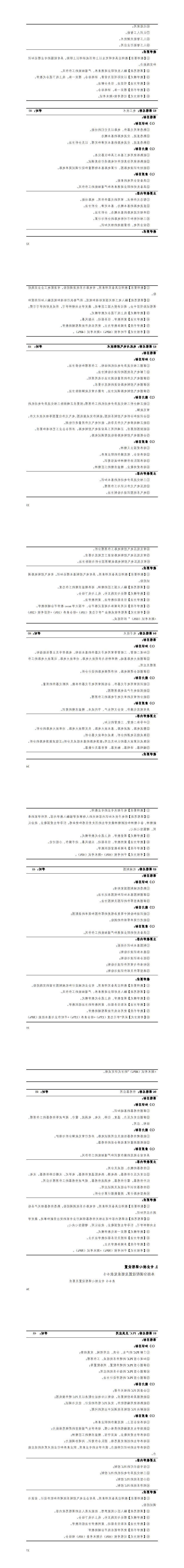 2024级机电一体化技术专业人才培养方案-三年制_37-42.jpg